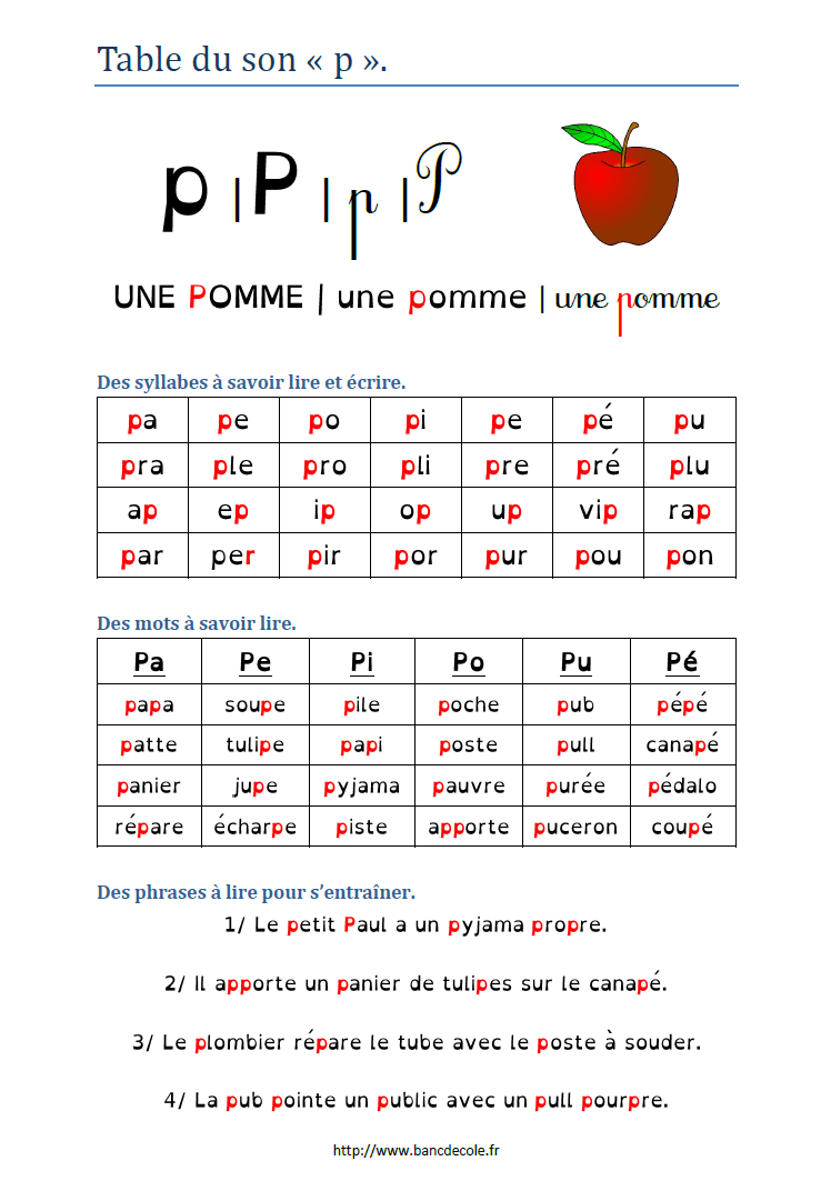 Tables De Lecture De Sons - Bancs D’Ecole